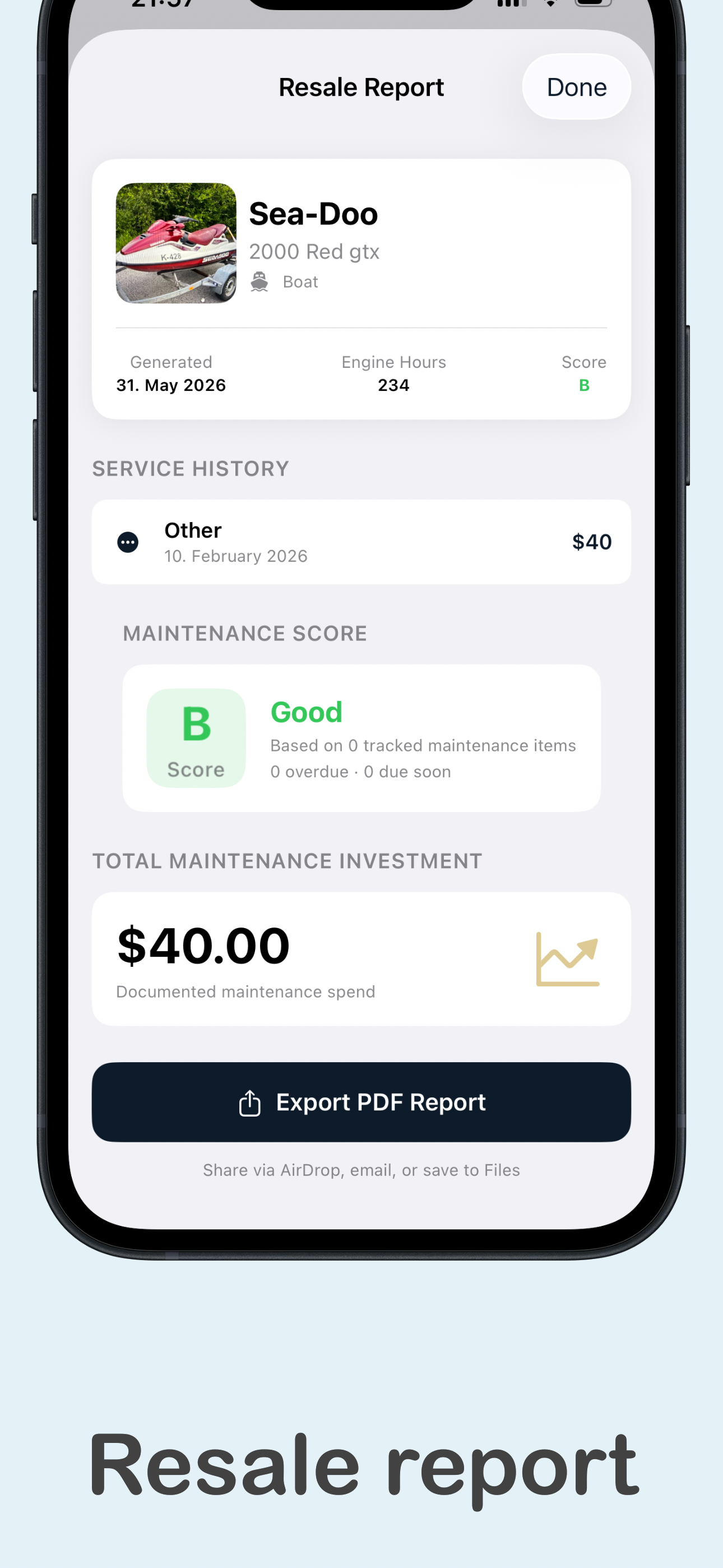 Resale Report
