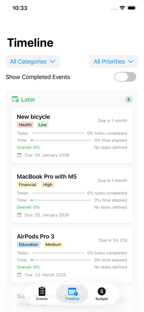Planistry Task Management