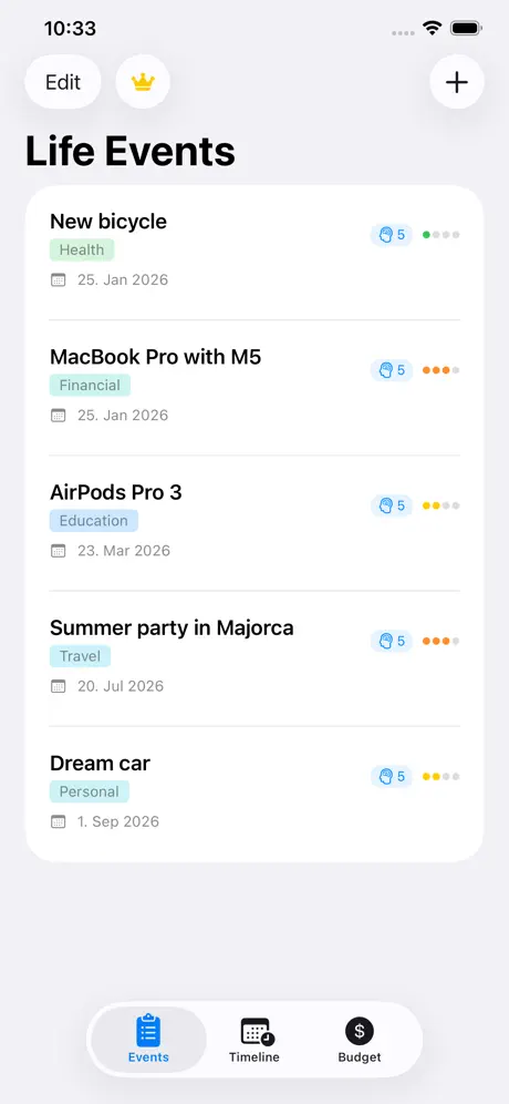 Planistry App Screenshot